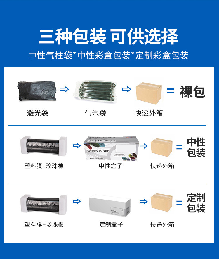 硒鼓详情页包装