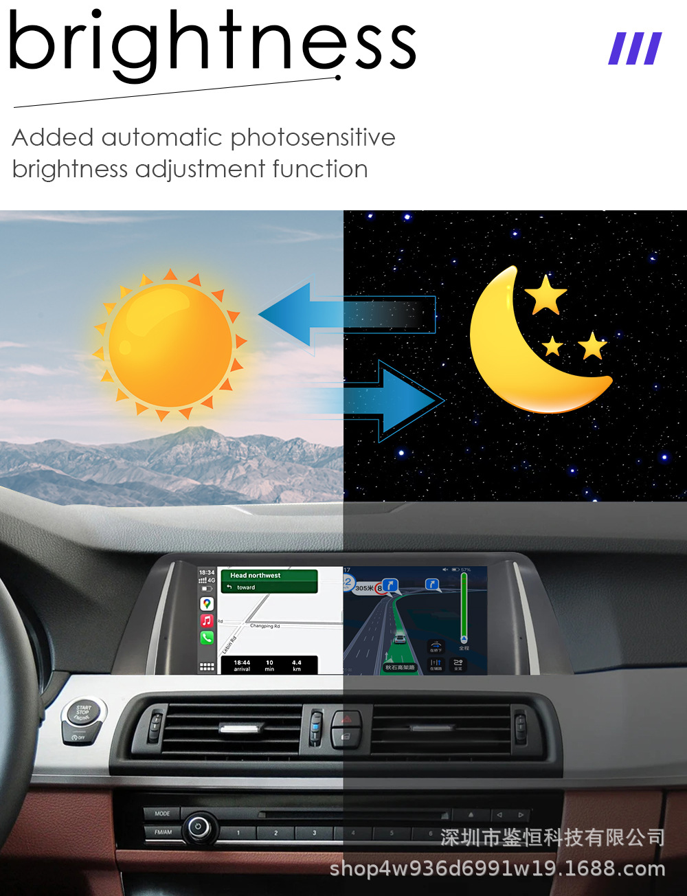 10.25'' Large Screen Navigation System Suitable for 11-17 Bmw 5 Series Cic/Nbt Radio Car Players