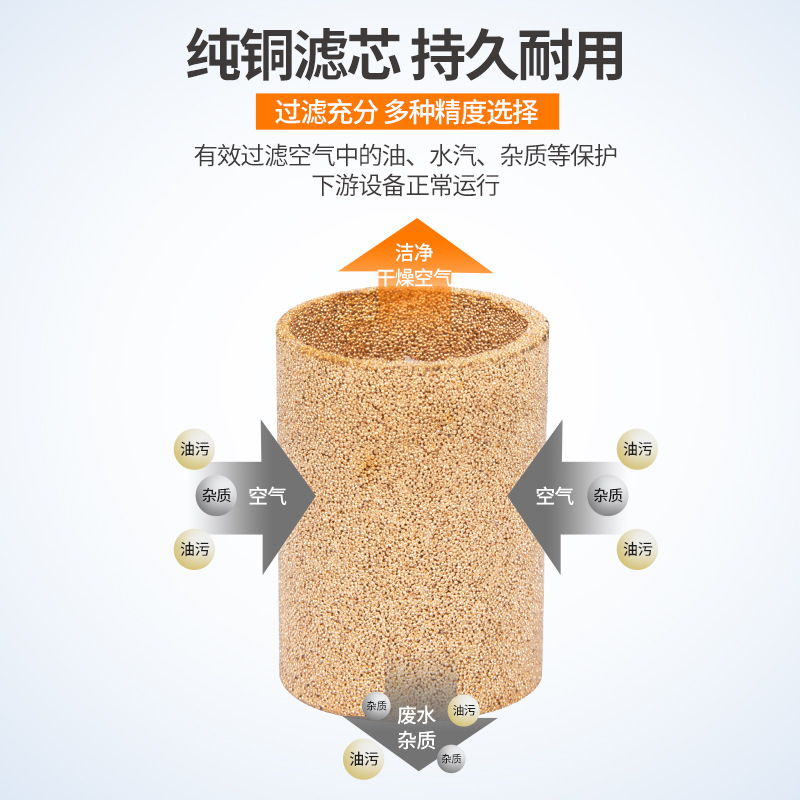 ǵ¿Դ ˮBFC2000/3000/4000