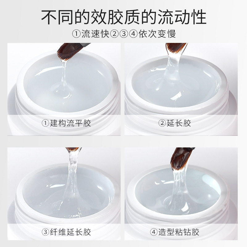 Gel canned