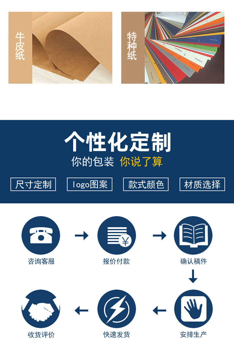 服装吊牌可印logo纸卡卡头合格证小批量制作衣服价格牌标签纸质-阿里巴巴