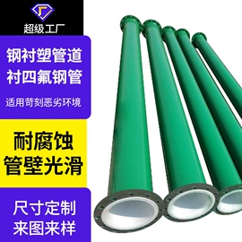 PTFE塑料板;其他塑料管;波纹管