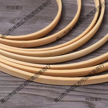 �F؛ �S��ֱ�N�����W��Ȧ�����ֹ���������ȼ� �A���񽑾X��̫��