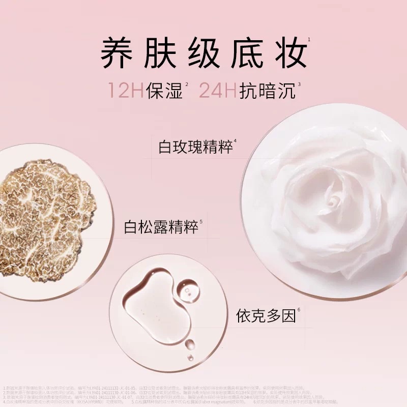 Fabloox Powder Cream Powder Foundation Liquid Durable No Quitar Maquillaje Female Oil Mixed Skin Seco Maquillaje Protector Proyecto de Sudor