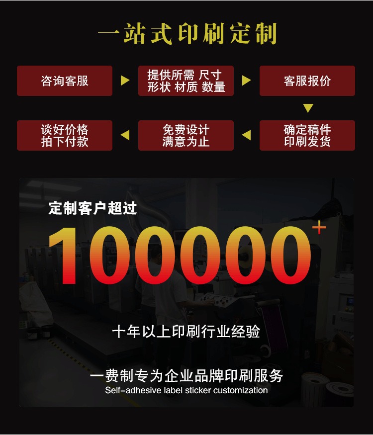 不干胶详情 (1)