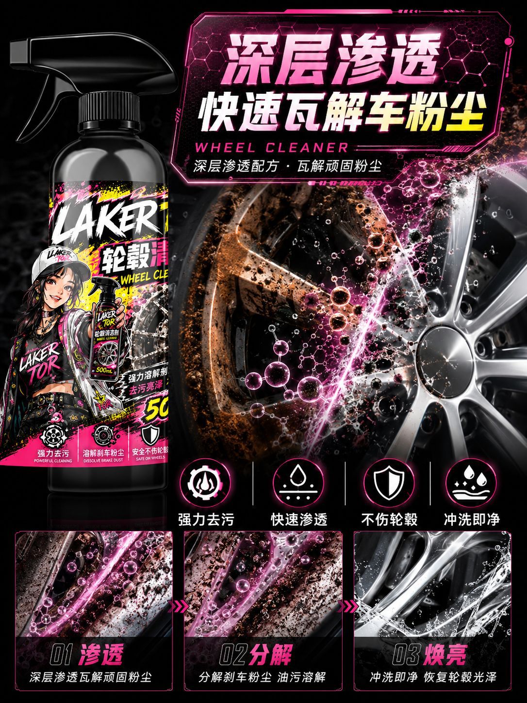 Car Wheel Hub Cleaning Spray Self-Cleaning Agent Car Tire Cleaning and Maintenance Gloss Stain Removal Daily Care Spray