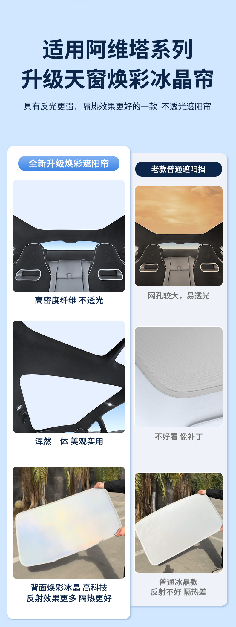 Suitable for 22 Models of Avita 11 Sunroof Ice Crystal Sunshade, Heat Insulation, Sun Protection, Privacy, Camping Sunshade, Opaque