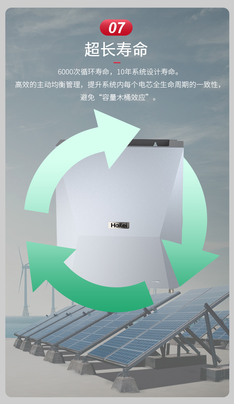 5度电壁挂-51.2V100Ah_08