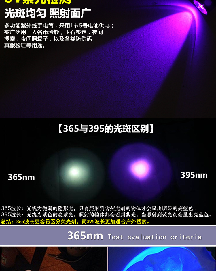 Cat Moss Uv Flashlight Rechargeable Ultraviolet Lamp for Money Detection and Identification Uv Curing Lamp Fluorescent Agent Detection Pen