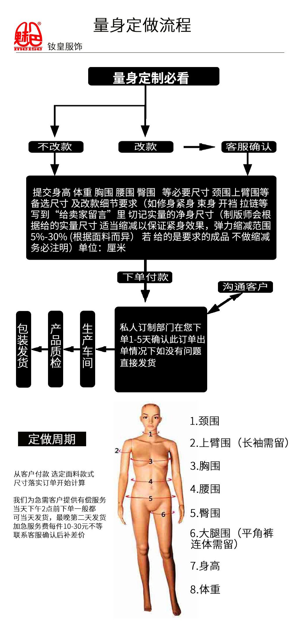 PSD半身连体-阿里页尾_01