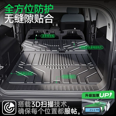 26 models of Beijing BJ30/BJ40, Trunk Mat