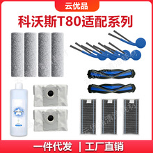 mÿ˹ߵؙCT80ϵВߵؙCĲ