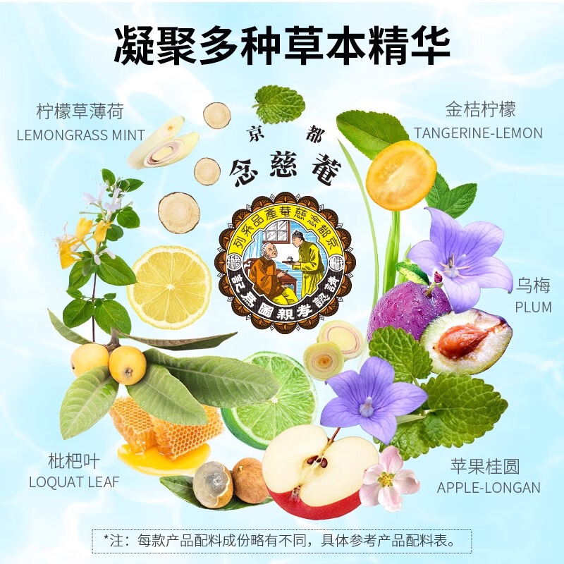 京都念慈庵润喉糖礼盒枇杷金桔柠檬薄荷糖果护嗓子含片教师节礼物|undefined