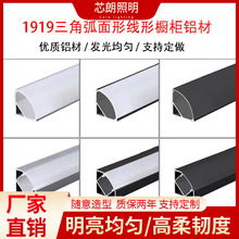 LED���Ο�1919���ǻ����X�����b�����П􎧿��۾��l���X�ğ���