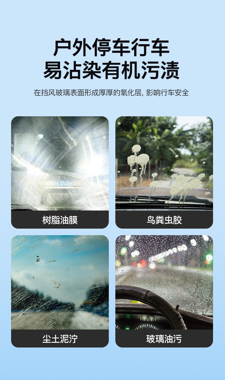 Leben Car Glass Cleaner Powerful Stain Remover and Oil Film Remover Wiper Fluid Car Use Insect Glue Ethanol Concentrate Winter Antifreeze
