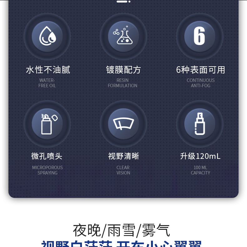 Topbit Glass Anti-Fog Agent, Long-Lasting Anti-Fog and Anti-Rain Agent for the Front Windshield, Waterproof and Water-Repellent Cleaning Spray