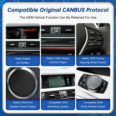Car display | Screen Car Navigation Linux