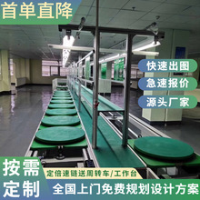 ���ܑҒ�ʽ�t�⾀�Б����������a�� ܇�d�����aˮ�x���b�� ��ˮ��