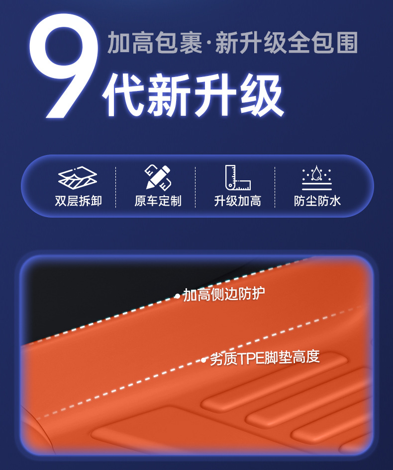 Haval Great Wall H10 special floor mats, TPE eco-friendly, original car color, waterproof, stain-resistant, wear-resistant, car modification floor mats