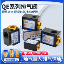 Ԫ ׿ŷŚyŚyQE-01/QE-02/QE-03/QE-04Ƥ