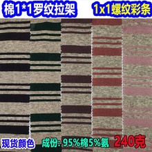 1*1_yʗlϼ1X1ݼyɫly1*1 Ribᘿgl