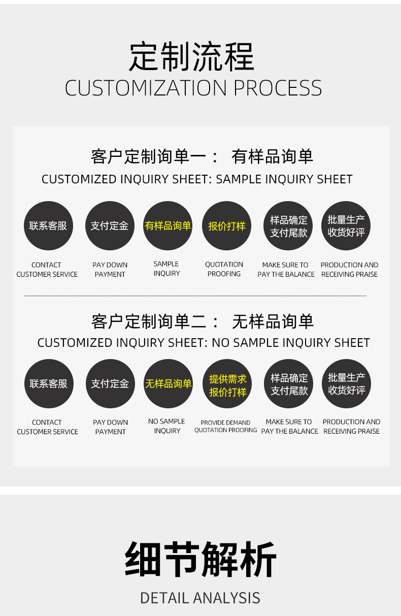 Car tie rod dust cover four seasons sun-proof and rain-proof tie rod car jacket full cover cotton wool thickened cover full car car jacket