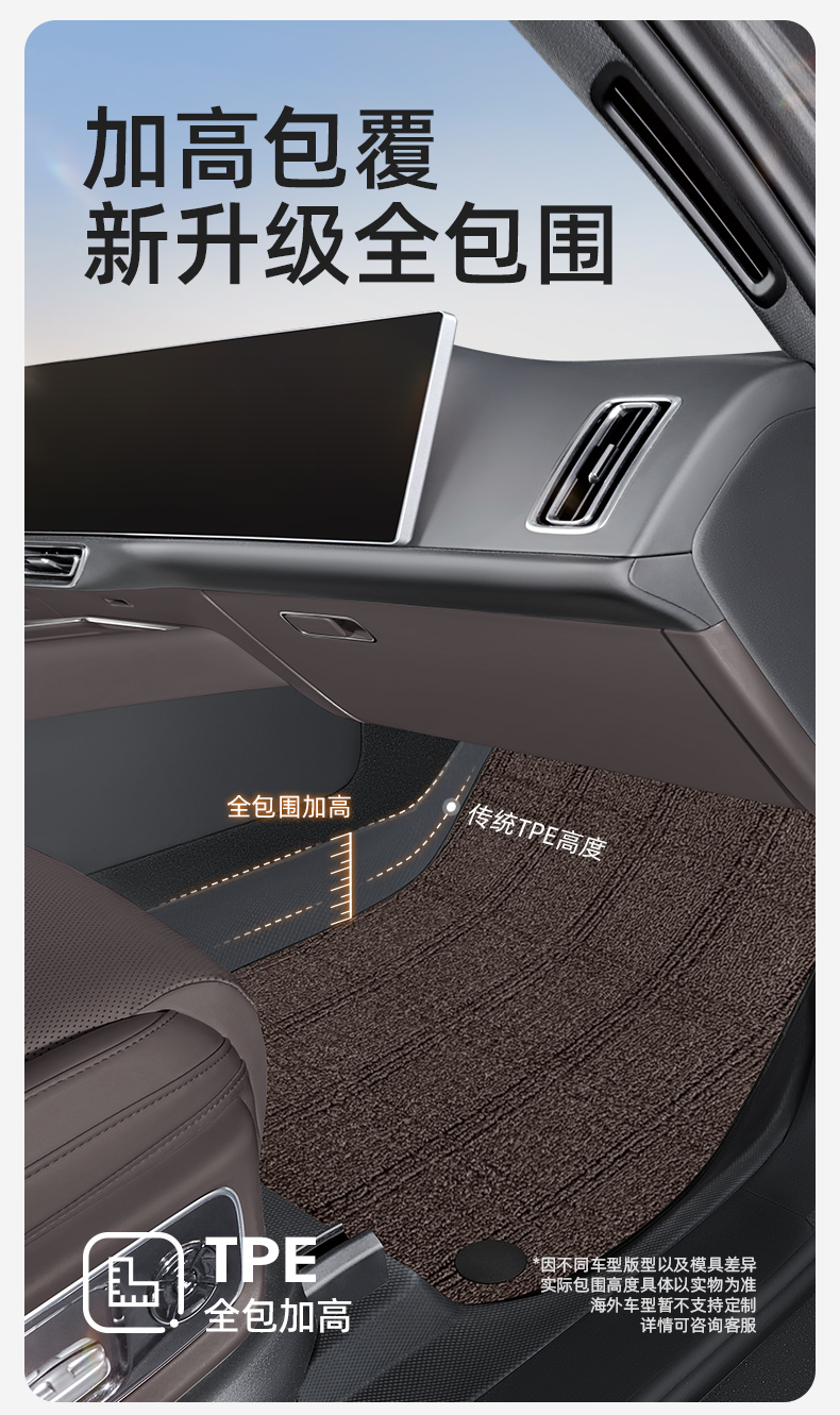 Qiao's TPE full-coverage car floor mats are suitable for Volkswagen Lavida, Sagitar, Magotan, Passat, Golf, and Tiguan L
