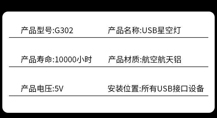Cross-Border USB Car-Mounted Starry Sky Projection Light for Car Interior Modification, Bedroom Ceiling Romantic Galaxy Starry Sky Atmosphere Light