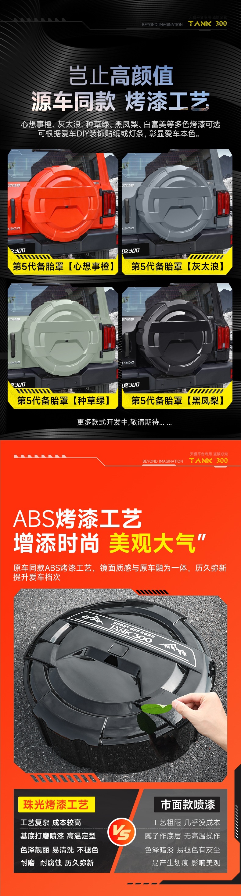 Tank 300 Spare Tire Cover Modification Special Rear Tailgate Spare Tire Protective Shell Streamer Turn Signal Off-Road Decorative Accessories