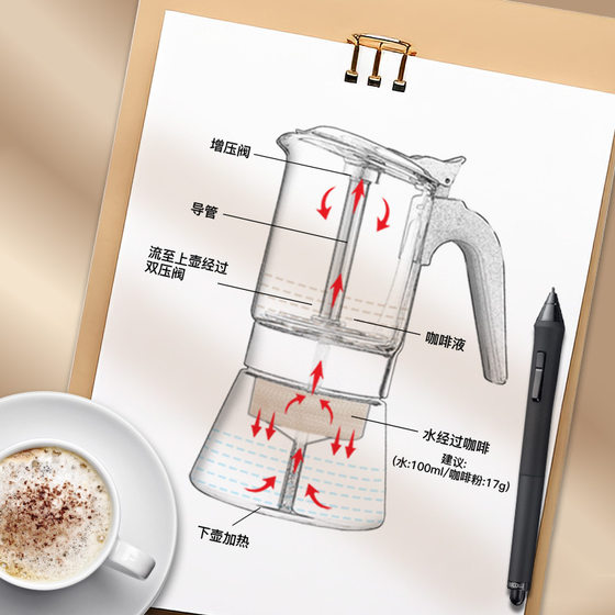 Stainless Steel Glass Double Valve Moka Pot Household Convenient Italian Hand Coffee Pot Filter Pot Coffee Utensil
