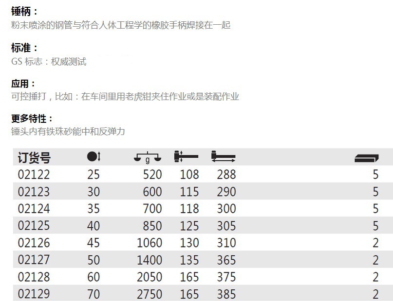 62023�����ֹܱ��޷����� 802