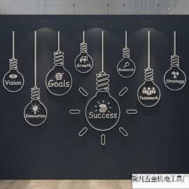 办公室墙面装饰画氛围布置励志团队励标语贴会议公司企业文化背景