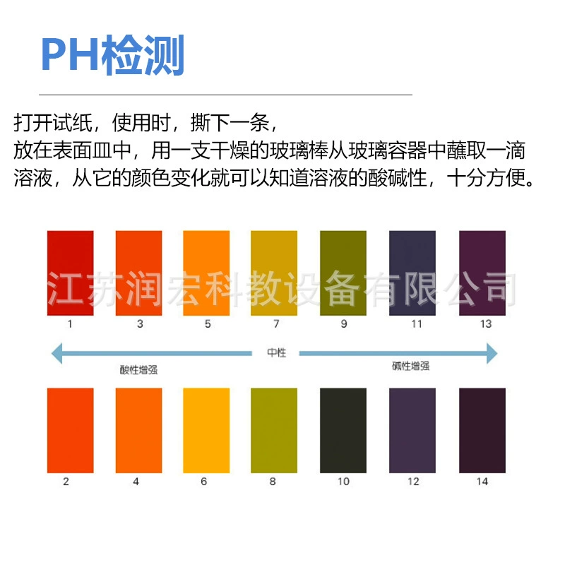 pH Test Strips (PH Guangfan) Universal 1–14 and Precision Ranges, Multi-Range Packs