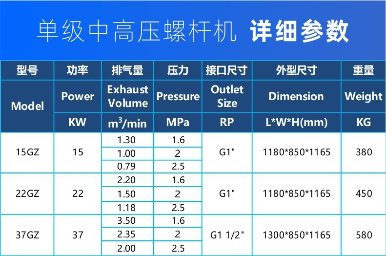 Permanent Magnet Variable Frequency 7.5Kw Screw-Type Air Compressor Industrial Grade 37Kw Small 220V Air Pump Air Compressor