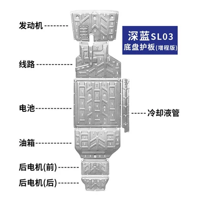 Changan Deep Blue SL03 battery Underbody protection plate/engine baffle