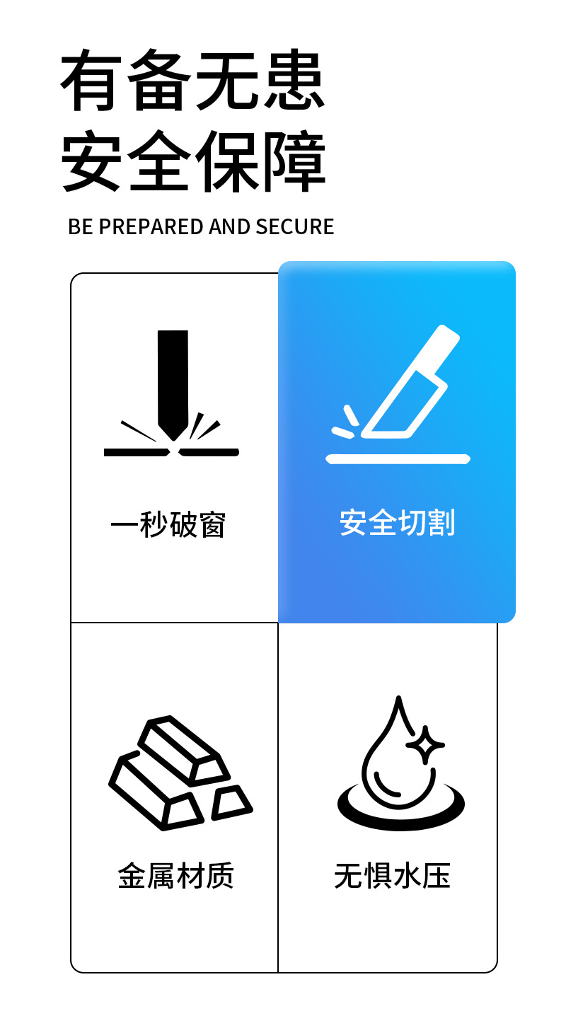 New Car Window Breaker, Seatbelt Cutter, Multifunctional Vehicle Safety Tool for Breaking Windows