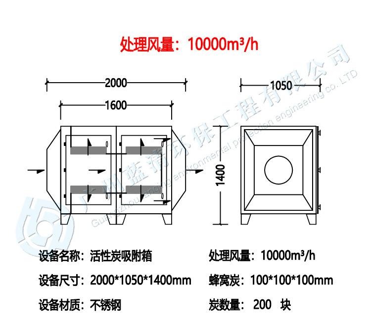 活性炭吸附塔-详情页_07.jpg