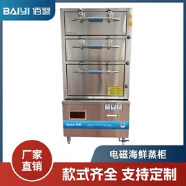 炊事设备;炒炉/炒灶;野餐炉具