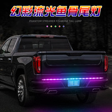 ܇ò~β׷βȫʾֱDˮƤx܇