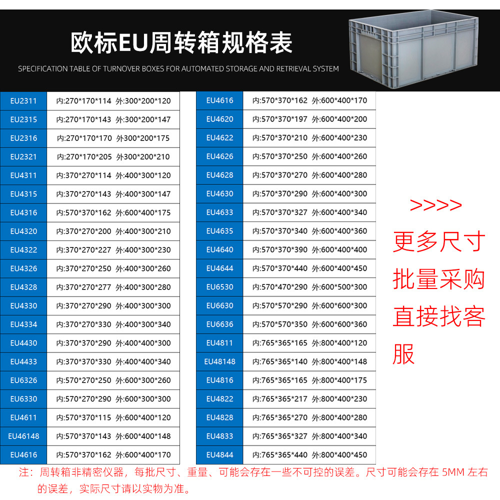 Caja de transferencia de plástico de material de automóviles, caja estándar europea, caja de logística de transferencia industrial rectangular, caja de goma antiestática image 3