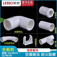 �S��ֱ�NLESSO/�� pvc�������ֱͨ �܏��^ ��ͨ����ܿ��󻡶�