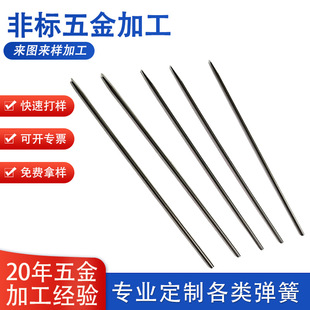 1.5�����P�ĥ����S�����N���N� ĥ����S�D�S �������ù��S