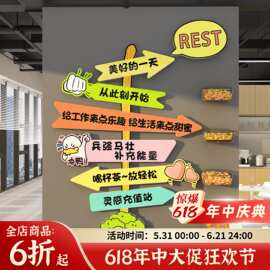 能量补给站糖果办公室茶水间布置墙贴装饰司加油员工零食企业文化