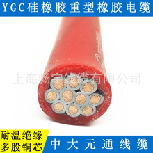 YGC�����z�^���������z�o��ܛ�����| �д�Ԫͨ���| �o���~о