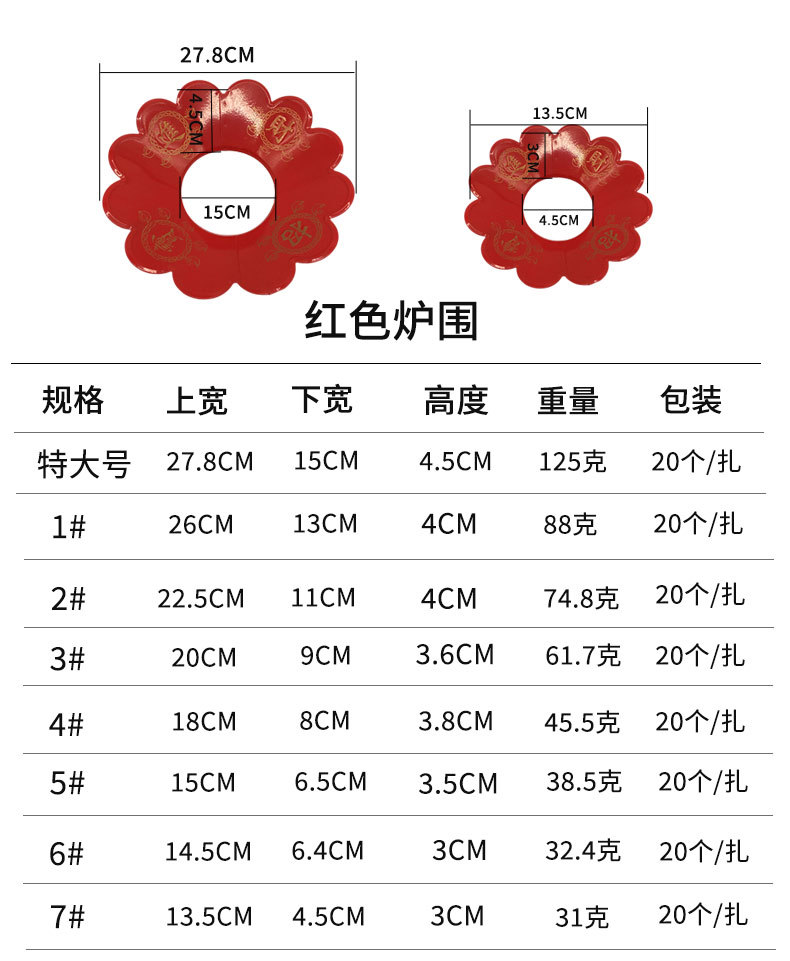 炉围产品参数_03