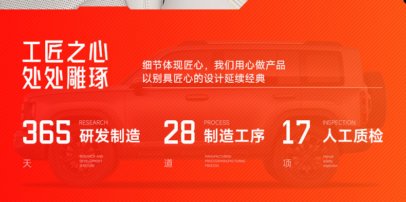 Haval Menglong PLUS central console gear shift silicone pad storage box full-cover wireless charging protective case car interior accessories