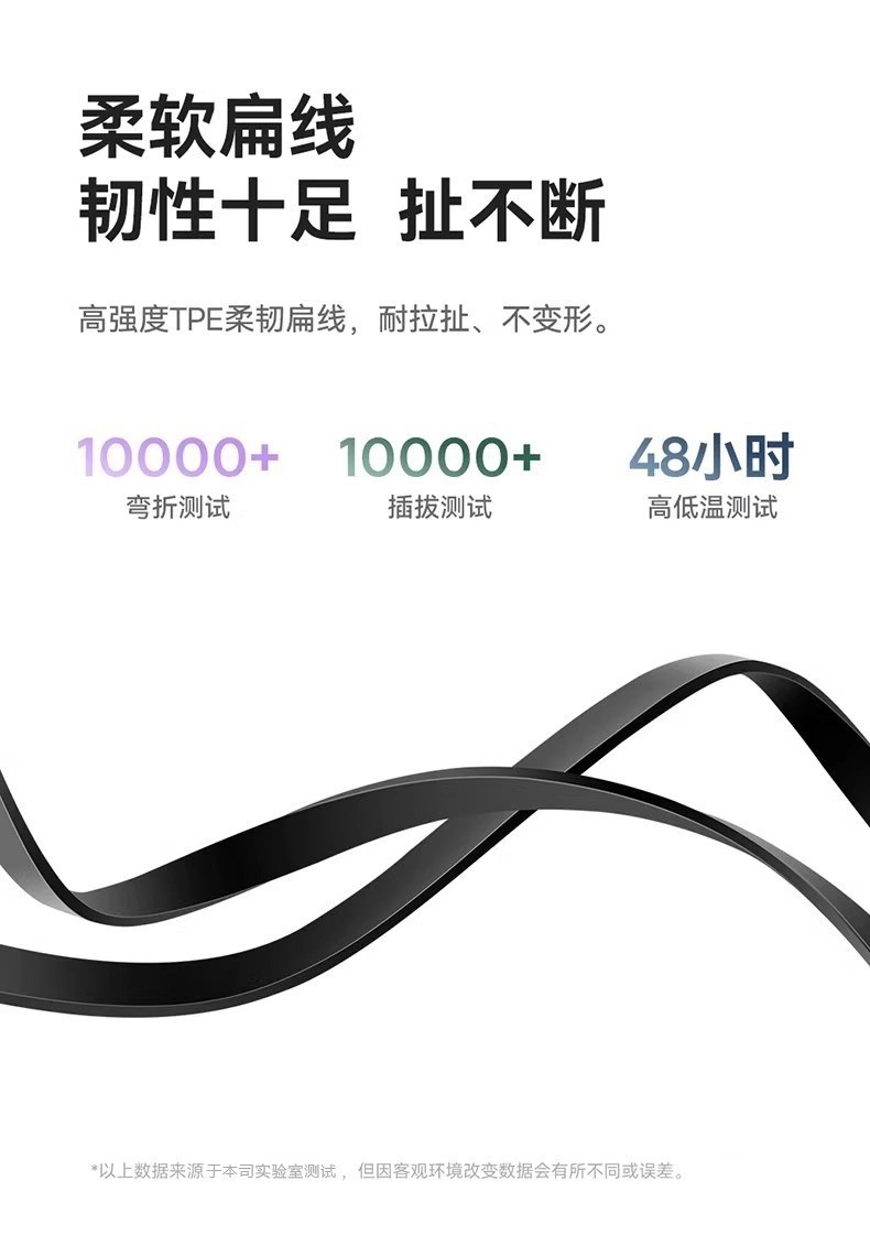 Suitable for Zeekr 009 Rear Seat Mobile Phone Charging Data Cable Hidden 66W Super Fast Charging Car Charger