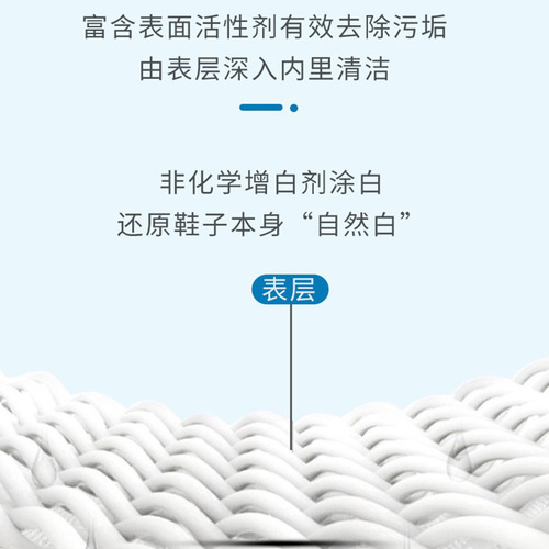 Japanese-style White Sneaker Mousse Cleaner: Shoe Wash, Shoe Polishing Brush, Sneaker & White Shoe Cleanser—Removes Yellow Stains, Eliminates Dirt, and Brightens for a Whiter Finish