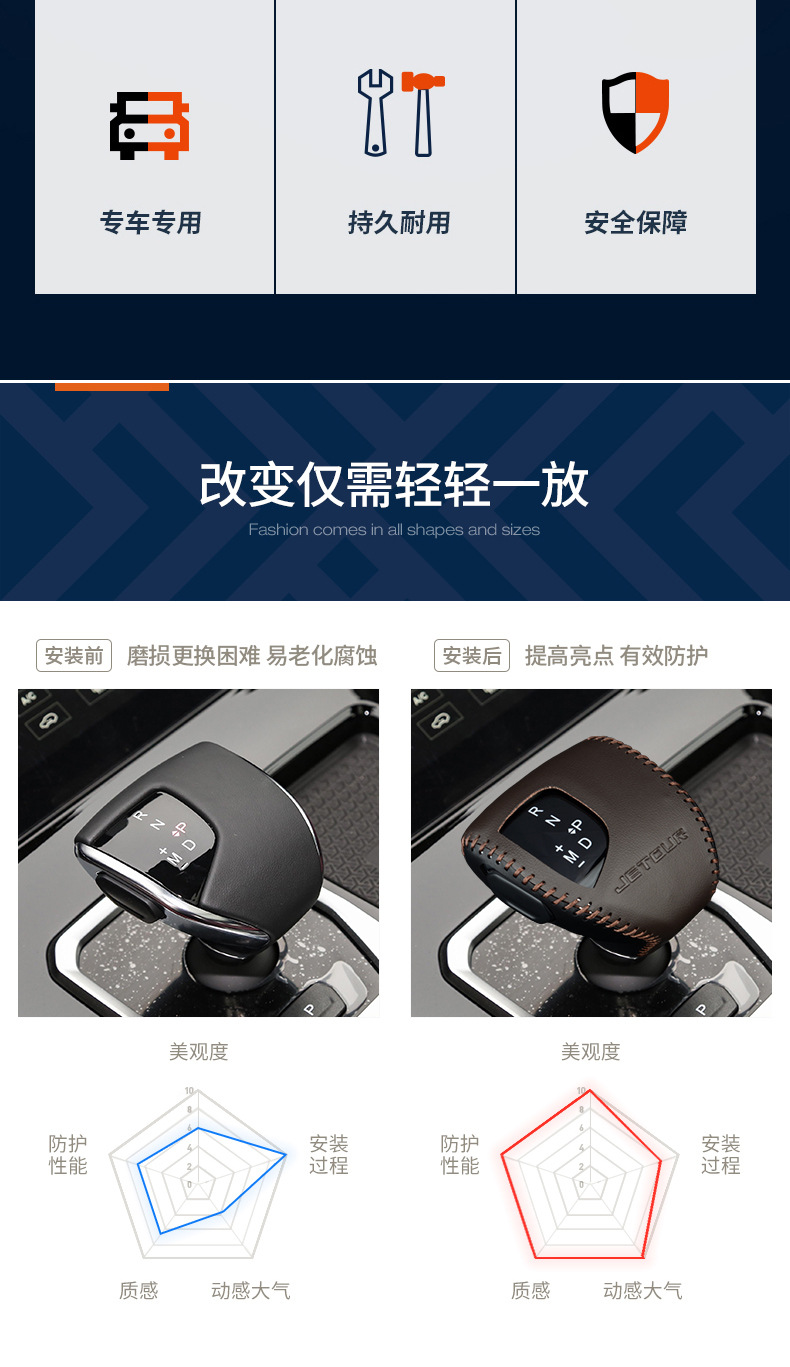 Jietu X70Plus/Pro Gear Lever Cover X70S Gear Lever Cover X90Plus95 Gear Lever Cover Gear Lever Cover Gear Lever Cover