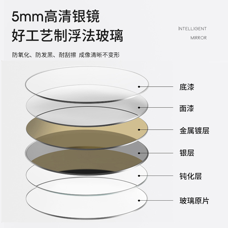 Shiyi inteligente espejo de baño montado en la pared espejo redondo LED espejo cosmético pantalla táctil anti-niebla a prueba de explosión espejo con luz espejo